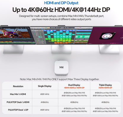 Mac Mini M4 Dock Stand with DP 4K 144Hz & HDMI 4K 60Hz, Mac Mini M4 Pro Hub with 4TB Nvme SSD Enclosure (SSD NOT Included), 3 USB a 2.0, SD/TF 3.0, 3.5Mm Audio/Mic, USB C Hub for Ma-C M-Ini 2024