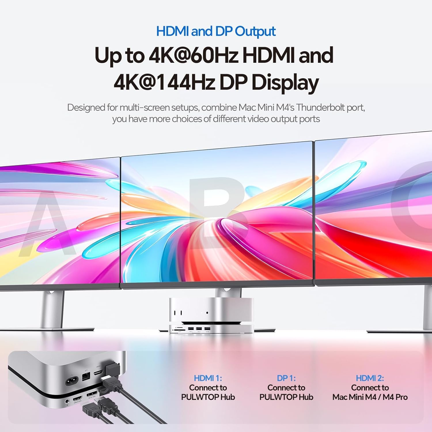 Mac Mini M4 Dock Stand with DP 4K 144Hz & HDMI 4K 60Hz, Mac Mini M4 Pro Hub with 4TB Nvme SSD Enclosure (SSD NOT Included), 3 USB a 2.0, SD/TF 3.0, 3.5Mm Audio/Mic, USB C Hub for Ma-C M-Ini 2024