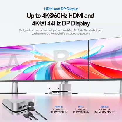 Mac Mini M4 Dock Stand with DP 4K 144Hz & HDMI 4K 60Hz, Mac Mini M4 Pro Hub with 4TB Nvme SSD Enclosure (SSD NOT Included), 3 USB a 2.0, SD/TF 3.0, 3.5Mm Audio/Mic, USB C Hub for Ma-C M-Ini 2024