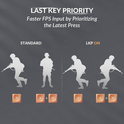 K10 HE Wireless Mechanical Keyboard - Hall Effect Magnetic Switch, Adjustable Actuation & Rapid Trigger, Full-Size UK Layout, Hot-Swappable Aluminium/Wood Frame for Windows/Mac/Linux - Black