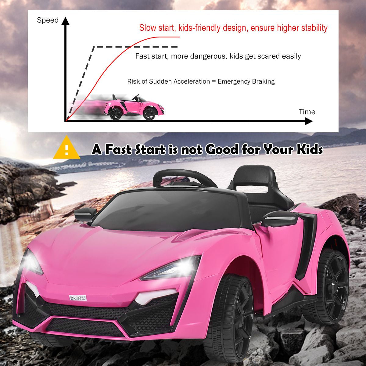 12V Electric Kids Car Wth 2.4G Remote Control and Spring Suspension