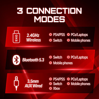 Storm G2 Wireless Gaming Headset, 7.1 Virtual Surround Sound, 3 EQ Modes, 2.4Ghz Low Latency, 50Mm Driver, 40H Playtime, RGB Light,Bluetooth 5.3, Compatible with PC, Console, Mobile, Black