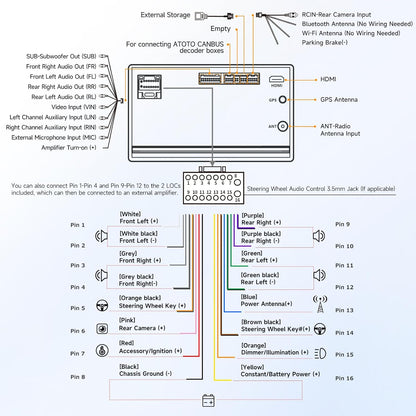 A5L Android Double DIN Car Stereo, Wireless Carplay & Android Auto, 7Inch Touchscreen Car Radio, Wifi/Bluetooth/Usb Tethering, 24B-EQ DSP, Mirrorlink, 2G+32G, FM/RDS, AI Chat, GPS Tracking