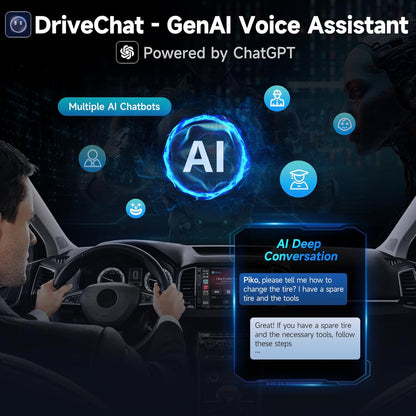 A5L Android Double DIN Car Stereo, Wireless Carplay & Android Auto, 7Inch Touchscreen Car Radio, Wifi/Bluetooth/Usb Tethering, 24B-EQ DSP, Mirrorlink, 2G+32G, FM/RDS, AI Chat, GPS Tracking