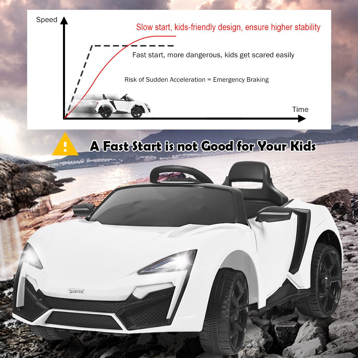 12V Electric Kids Car Wth 2.4G Remote Control and Spring Suspension